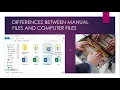 Summary Lesson on Handling Computer Files