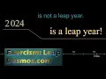 Exercism Leap Logic prototyping in the Desmos com calculator