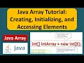 How to create initialize and access an array Java Array Create initialize access an array