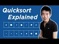 A Complete Overview of Quicksort Data Structures Algorithms