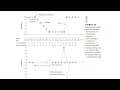 Unit II Topic 5 Sharpening Spatial Filters
