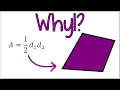 Where the Kite Area Formula Came From