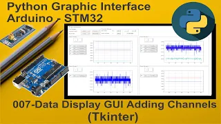 007-Python Live stream Graphic User Interface Arduino-STM32 Display GUI Adding Channels Tkinter