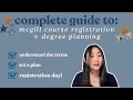 mcgill university course registration degree planning advice from a mcgill science student