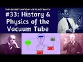 Triode Vacuum Tube History Physics