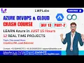 DAY 13 Part-2 Creating VM Load Balancer