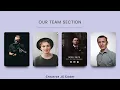 Responsive Our Team Section using HTML and CSS Team Section HTML CSS CSS Tutorial