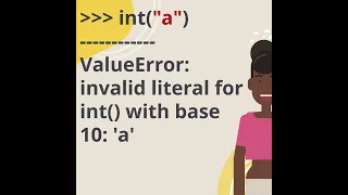 Type Conversion Python Programming Language Python Variables and Data Types