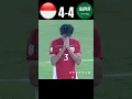 Download Lagu Indonesia VS Arab Saudi🔥 Final AFC U23 2027 Imajinary #shorts#indonesia#football