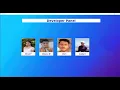 Face Recognition Attendance System by - Polytechnic Students 3rd year