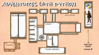 Adventures with Python Learn Python by Programming a Text Adventure Game 8 JSON