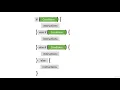 3 IF Condition in Java NetBeans