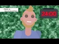 What Happens to Your Body When You Take ACID