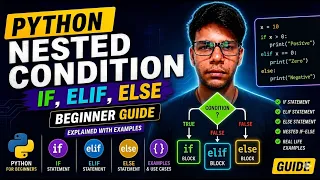 Master Nested Conditions in Python Real-Life Examples Coding Practice