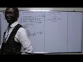 AA AUDITING IN COMPUTERISED ACCOUNTING CLASS