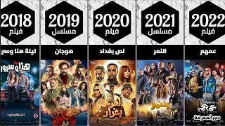 جميع مسلسلات وافلام محمد امام   ترتيب افلام ومسلسلات محمد امام   افلام محمد امام   مسلسلات محمد امام دندنها