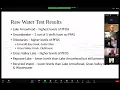Lake Arrowhead Municipal Advisory Council Meeting PFAS Contamination LACSD Discussion