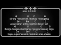 Download Lagu Kunci gitar lolot ngemetuang rasa tresna