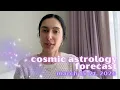 Cosmic Astrology Forecast March 15-21 Pisces New Moon