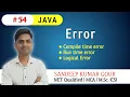 Errors in JAVA Compile time error Run time error Logical error Exception
