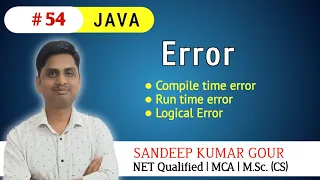 Errors in JAVA Compile time error Run time error Logical error Exception