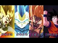The Worst Unit From Every Anniversary DBZ Dokkan Battle