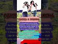 Download Lagu Cantika Nuswantoro \u0026 Difarina ‘Kucing Garong’–Single Baru 7 September 2025 #shorts #trending #viral