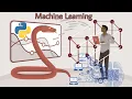 Machine Learning with Python Tutorial for Beginners