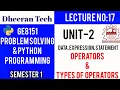 GE8151 PROBLEM SOLVING AND PYTHON PROGRAMMING PSPP Manojkumar Lectures operators types of operators