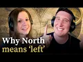 What did North South East West originally mean