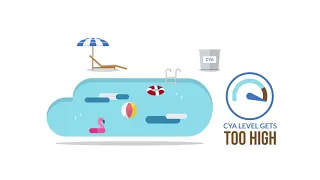 Pool Chemicals For Beginners Understanding Ratio