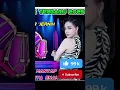 Download Lagu Dangdut Koplo Terbaru 2025 #dangdutindonesia #dangdut #koplojawa #music