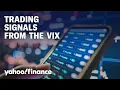 What trading signals you can see from the VIX