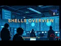 Shells Overview Cybersecurity 101 Learning Path - TryHackMe