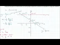 1b 2 Solving Equations and Inequalities Graphically Examples