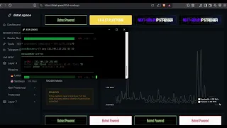 How to make your own C2 BOTNET CNC Botnet Api C2 With 0day exploits for different arches