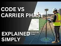 Code vs Carrier Phase Measurement What s the Difference