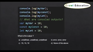 JavaScript interview questions for beginners JS Challenge 12