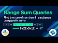 Prefix Sums in Python - Range sum queries