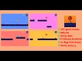Red Ball Escape - Unity Source Code