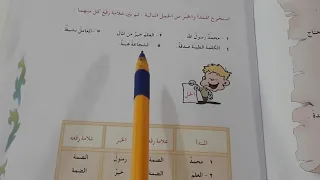 المبتدأ والخبر قواعد اللغه العربية للصف الخامس الابتدائي مع ح ل التمارين ست مريم  المبتدأ والخبر قواعد اللغه العربية للصف الخامس الابتدائي مع ح ل التمارين ست مريم