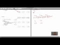 CS 61A Spring 2016 Midterm 2 Walkthrough