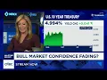 Shifting sentiment and sliding semis: The Investment Committee's strategy