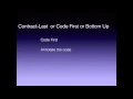 Java Web Services Interview Question Part2 - SOAP Web Services Design
