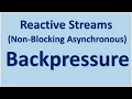 Reactive Streams Non-Blocking Asynchronous - Spring Project Reactor