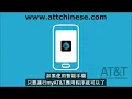 myATT Manager Password