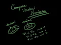165 Compare Version Numbers