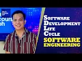 Software Development Life Cycle - SDLC