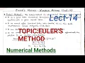 Euler s Method - N M Lect-14