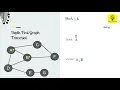 Graphs Depth First Traversal